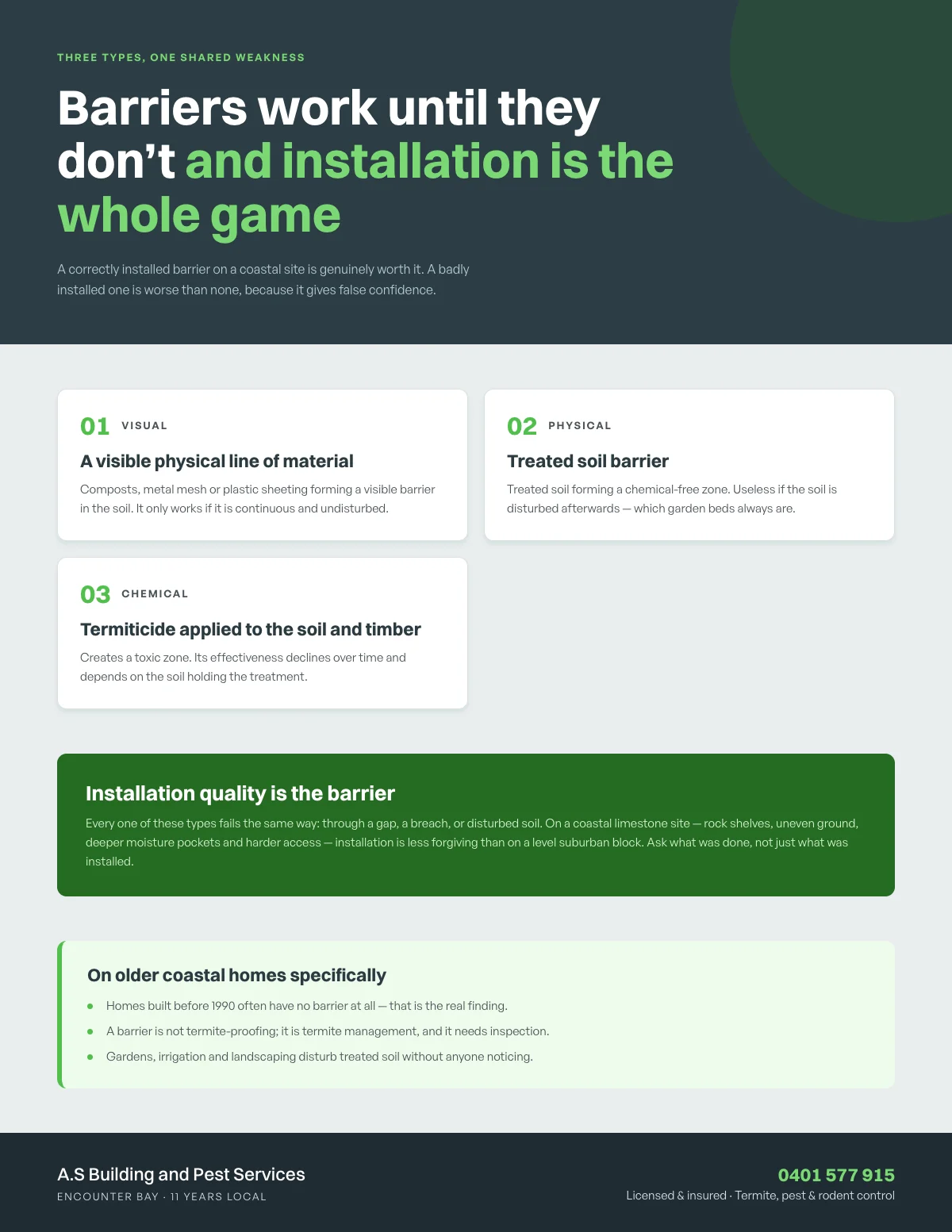 Infographic: Barriers work until they don’t — and installation is the whole game